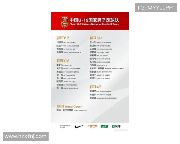 中国U19首次全员海归阵容亮相 亚青赛名单揭晓引发热议
